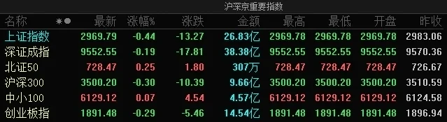 2024正规股票配资平台排行_十大实盘配资公司推荐_正规配资平台