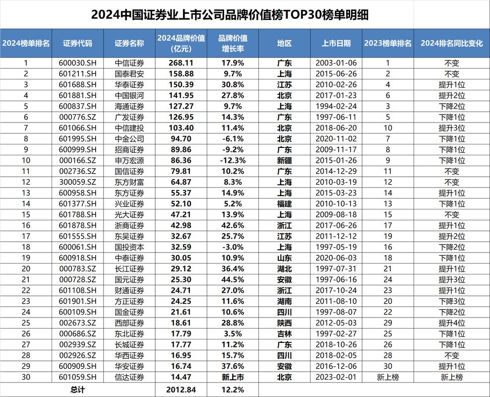 正规配资平台_2024正规股票配资平台排行_十大实盘配资公司推荐