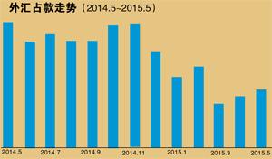股票配资理财_稳健投资理财建议_股市大跌下半年理财策略