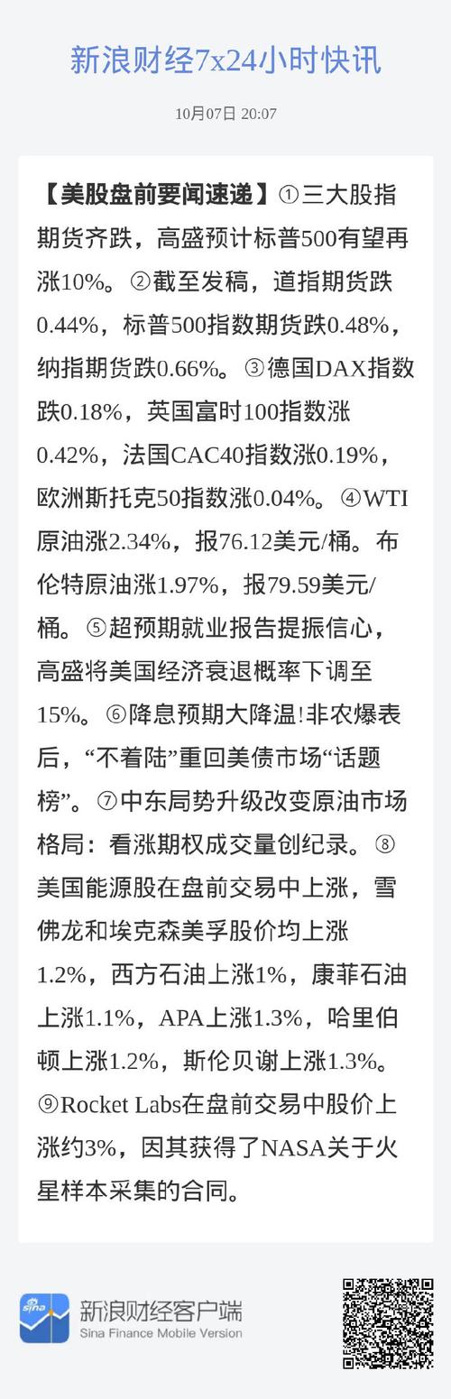 股指期货_美股盘前三大股指期货涨跌分析_欧洲股市跌势分析