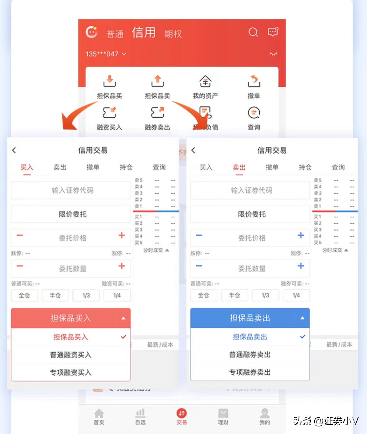 融资融券账户管理_信用交易操作指南_股票融资买入什么意思