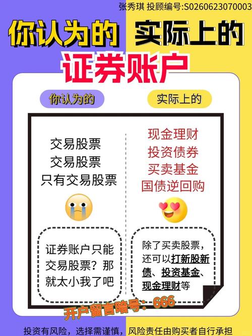 信用交易操作指南_融资融券账户管理_股票融资买入什么意思