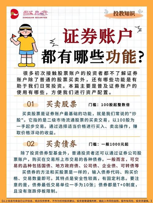 融资融券账户管理_股票融资买入什么意思_信用交易操作指南
