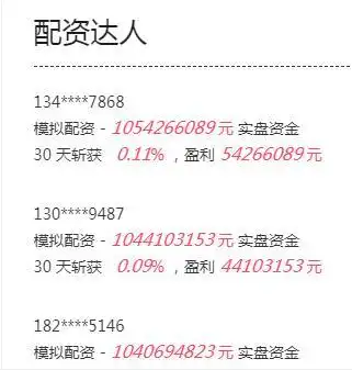 高杠杆场外配资风险_场外配资平台整治_场外股票配资