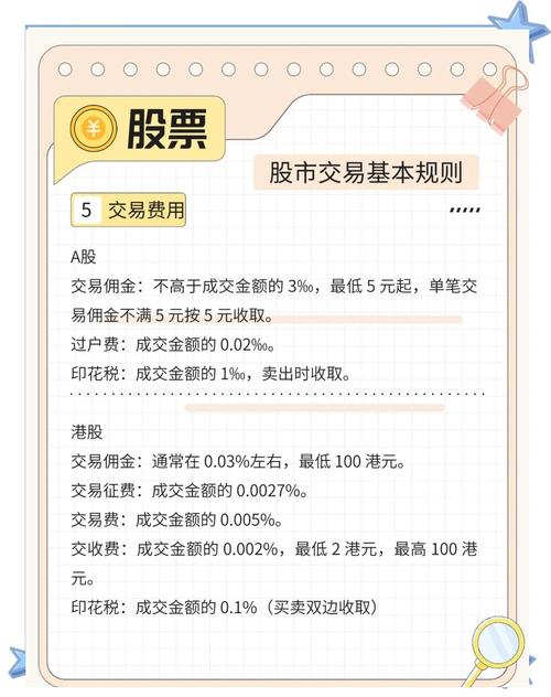 炒股开户_江苏A股交易时间规则_股票交易全流程步骤