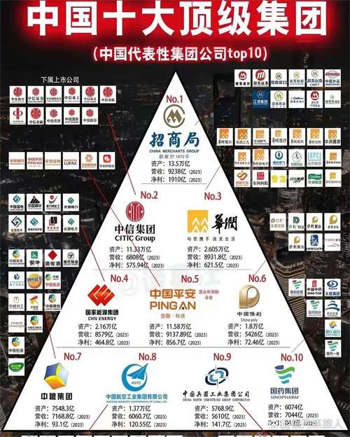 国内知名配资公司_杨方配资平台排名_线上配资公司