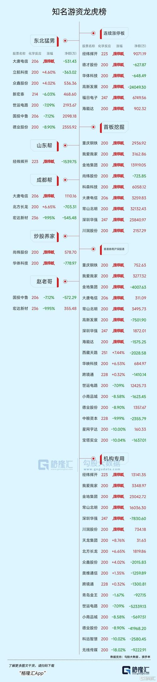 股票配资平台排名_知名股票配资平台_线上股票配资平台