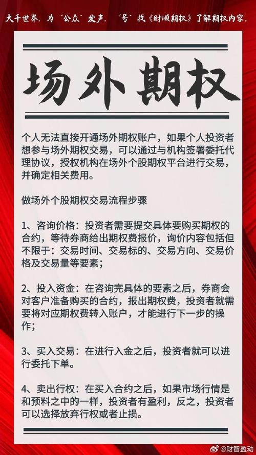 个股期权开户渠道_场内场外期权开户条件_炒股开户