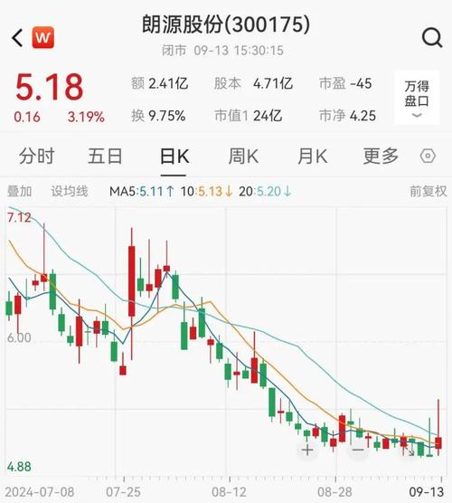 证监会场外配资禁令_线上股票配资公司_配资公司风控漏洞