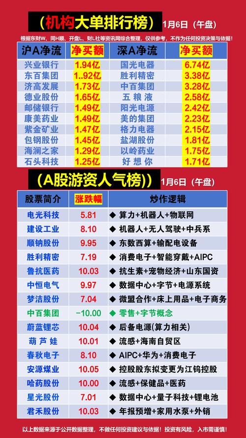盘点国内闻名五大配资公司，附排名及当选理由