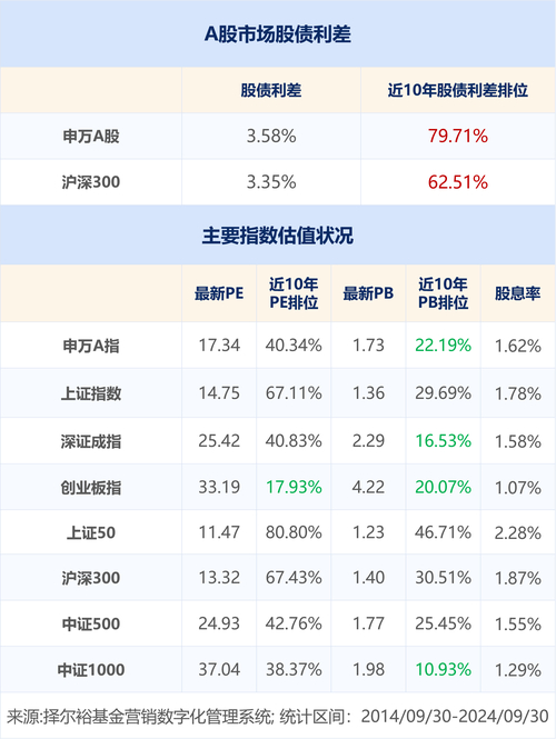 股指配资_股指配资_民间股指投资