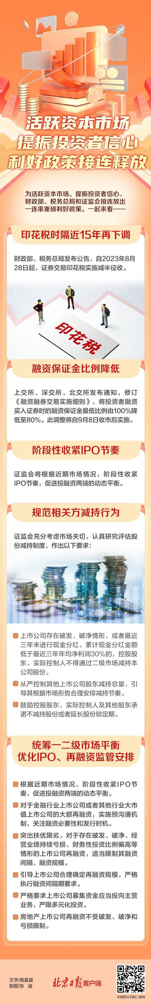 虚拟盘配资风险_股票配资平台选哪个_场外配资监管