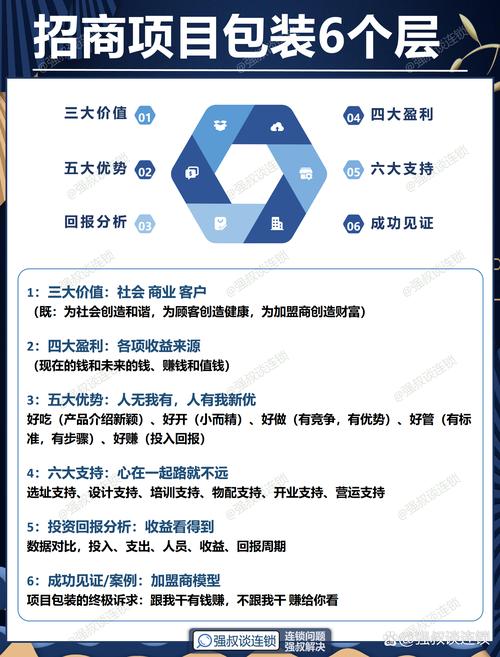 淘配网_配资方案设计_淘配网技术研究