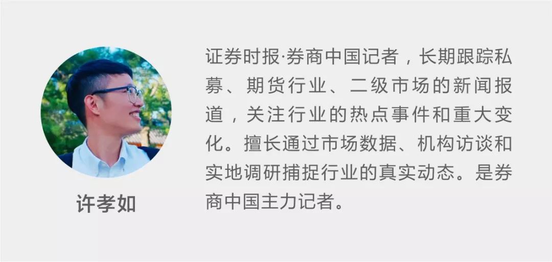 50ETF期权持仓量突破300万大关_50ETF购3月3000合约深度虚值_股指配资