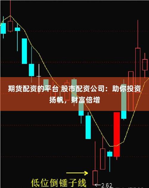 股指配资_期货配资案刑事判决_武汉坤州大德公司配资案