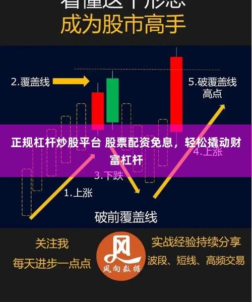 线上配资公司_配资平台安全性评估_选择正规配资平台技巧