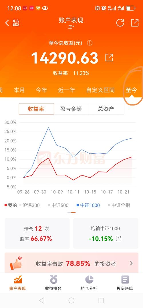 配资协议利息计算_股市配资1:3比例_配资选股