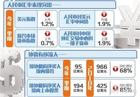 在线购物投资平台_淘配网_淘配网市场份额分析