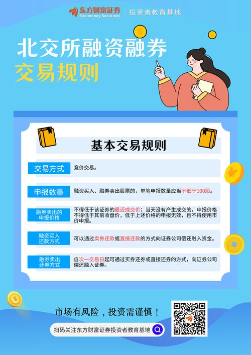 融资融券是什么意思_北交所融资融券细则_北交所融资融券业务指南