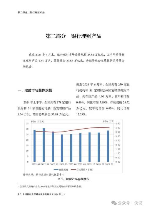 投资者理财需求增长下，金融衍生产品成主流，其类型和特点有哪些？