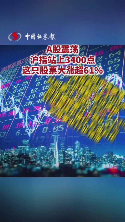杠杆炒股爆仓_A股9月27日大奇迹日_沪指失真原因