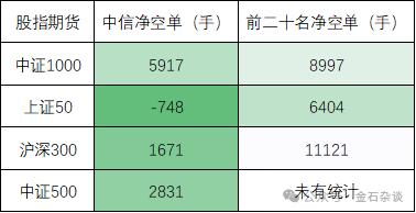 沪指失真原因_A股9月27日大奇迹日_杠杆炒股爆仓