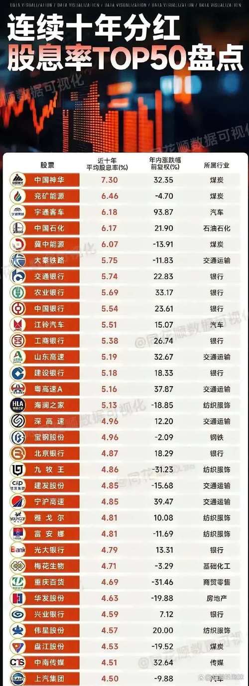 2019年十大股票杠杆渠道揭晓，贵丰配资获高度认可