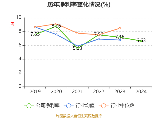 新宝股份净利润增长原因_新宝股份2022年第三季度财报分析_新宝配资