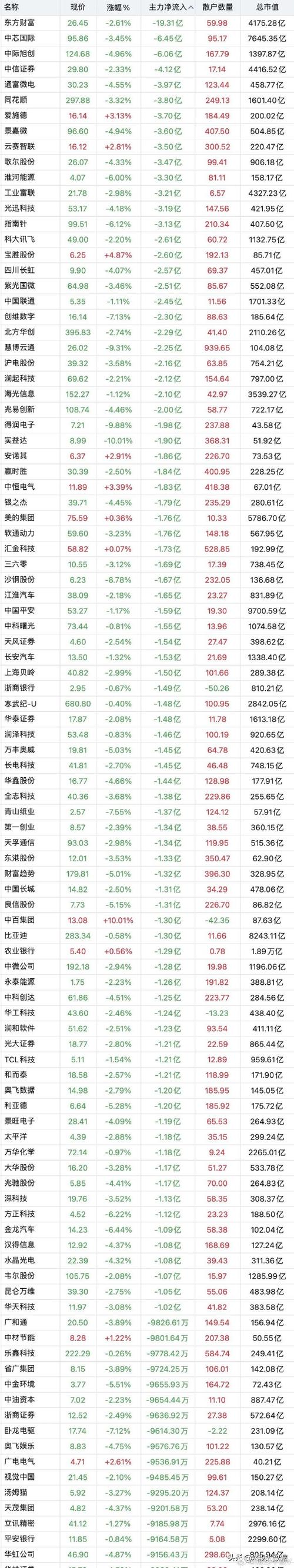 贵丰配资平台优势_股票配资平台平台_股票配资平台排名