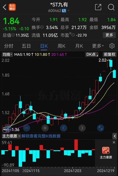 证监会严堵场外配资杠杆炒股，恒生、同花顺为何齐跌停？