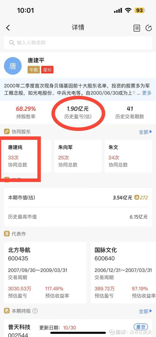 知名牛散章建平被处罚引关注，借用账户炒股违规受严惩
