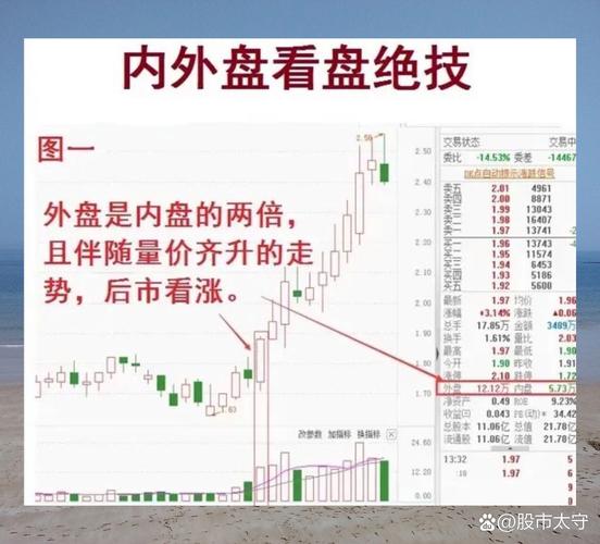 股票配资风险_虚拟盘配资风险_实盘10倍杠杆app下载