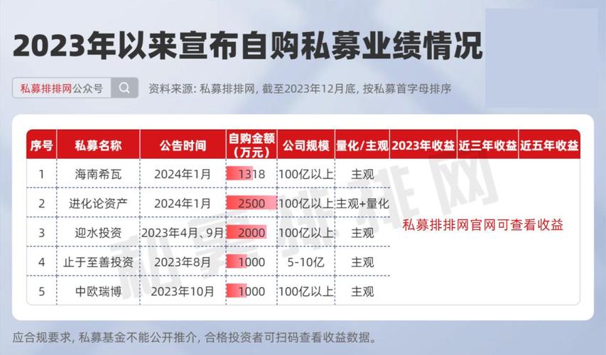 4倍杠杆雪球产品风险_雪球产品到期亏损_杠杆炒股爆仓