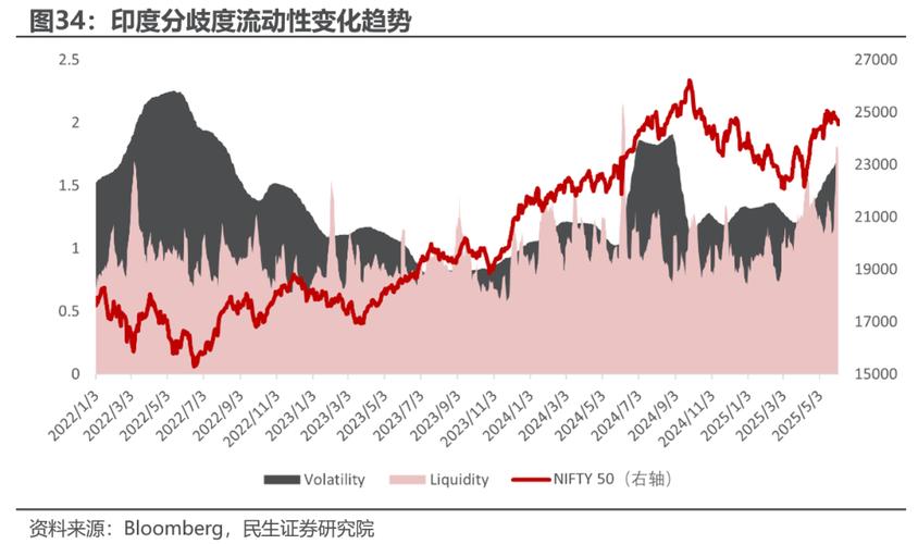 A股大幅拉升引场外配资卷土重来，诱人宣传背后风险几何？