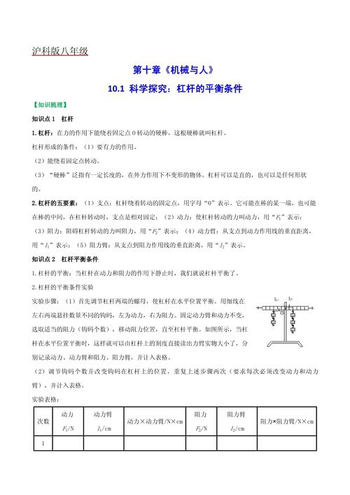 杠杆配资_杠杆原理应用_杠杆平衡条件计算