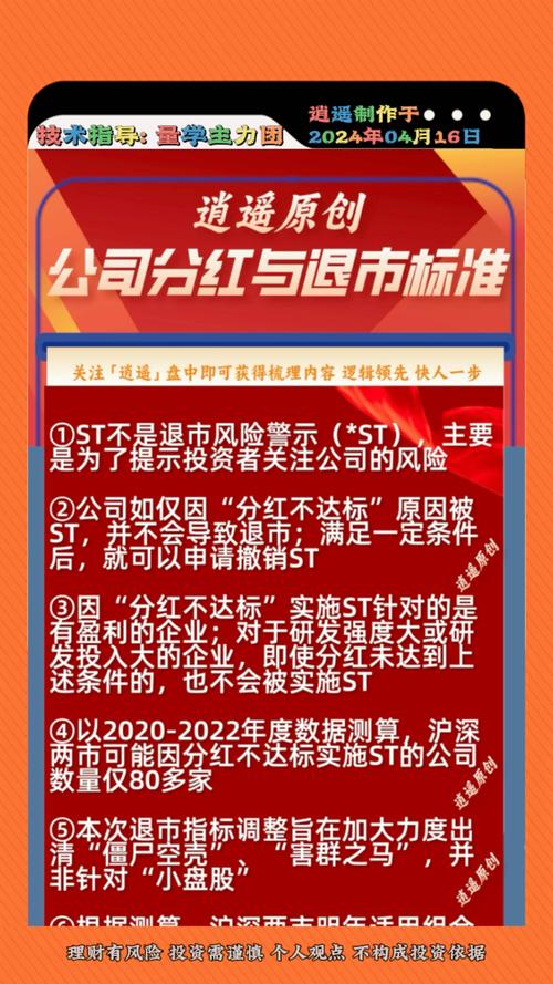  证券投资咨询合规风险 __股票配资公司合法吗