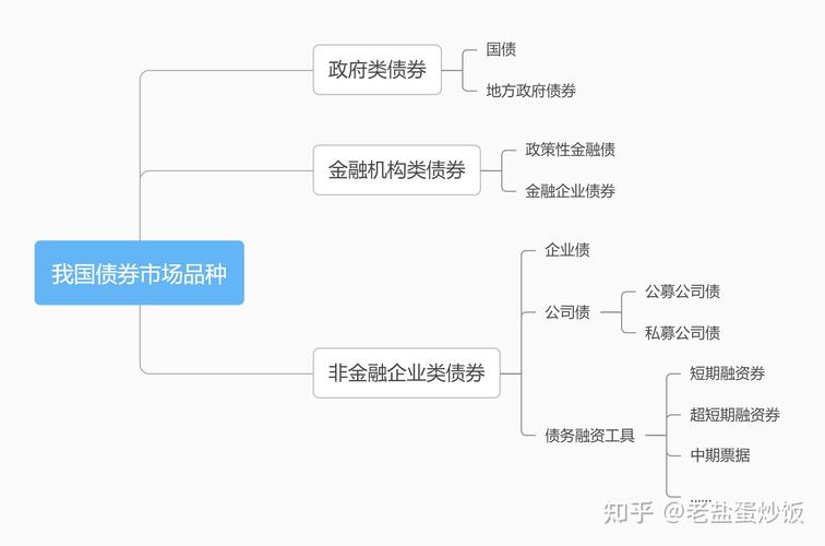 股票配资是什么意思_期货配资放大资金_股票配资业务流程