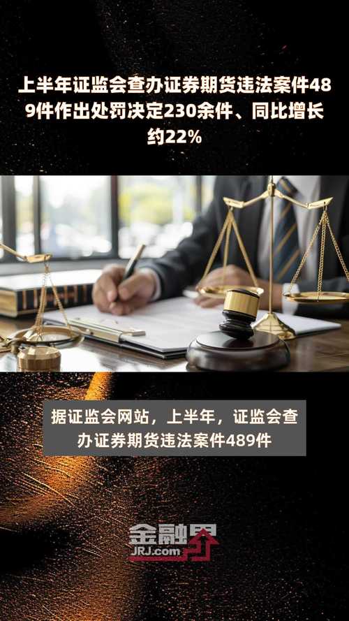 证监会清理整顿证券业务_违法场外配资清理情况_配资世界门户