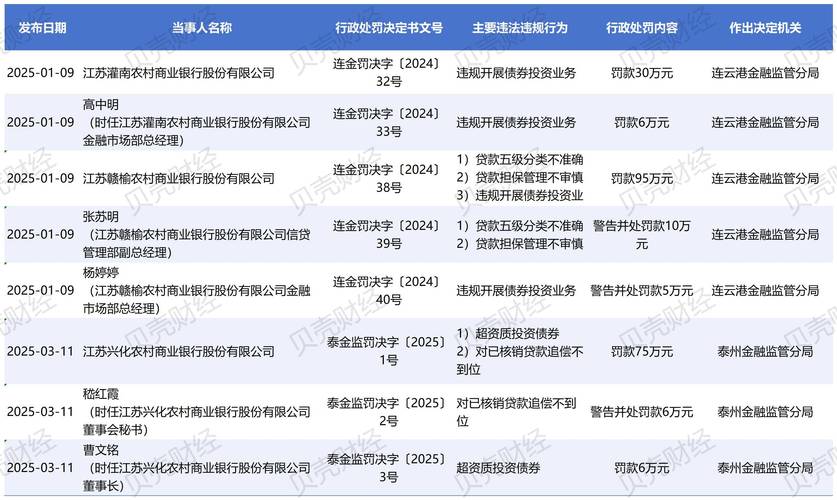 券商清理存量伞形信托_场外配资_监管层清理场外配资存量业务
