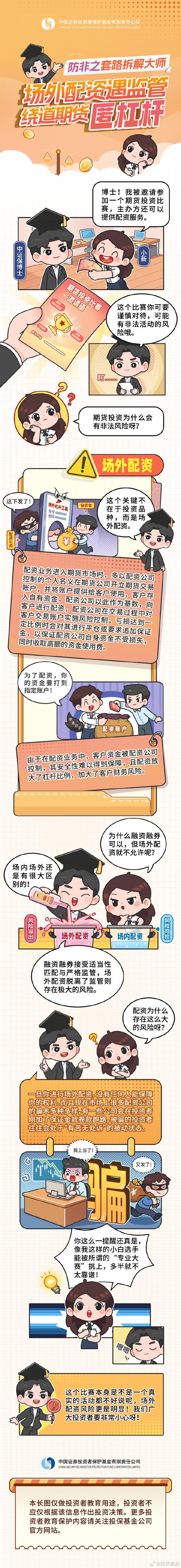 高杠杆股票配资风险_场外违规配资_股票杠杆公司