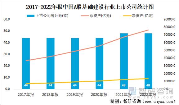 截至4月30日A股上市公司2017年年报披露完毕，去杠杆成效如何？