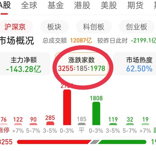 股票配资怎么开户_股票配资方式升级_私募产品配资