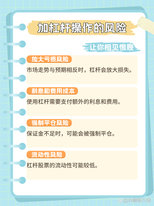 炒股加杠杆风险_大佬炒股亏钱案例_股票杠杆