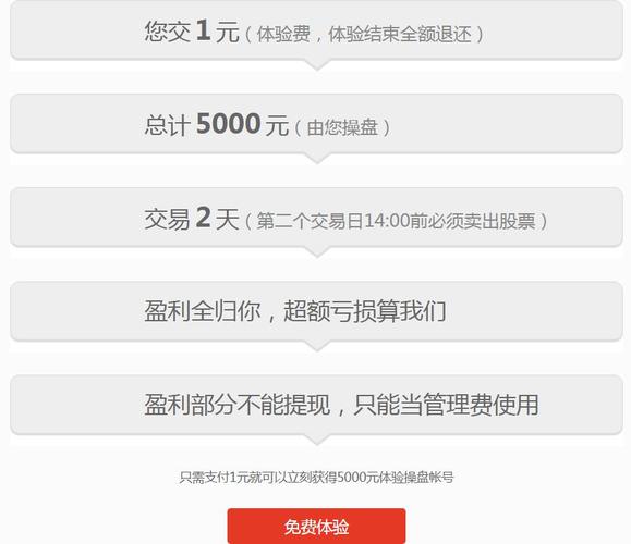 A股市场火爆，场外配资卷土重来，10倍杠杆成标配？