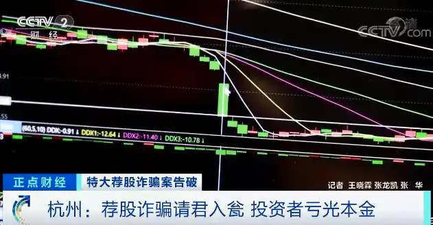 股票杠杆 杭州警方破获特大荐股诈骗团伙，涉案千万，投资者血本无归