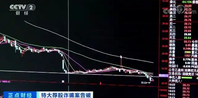  炒股平台虚拟资金流向 _股票杠杆_杭州荐股诈骗团伙 