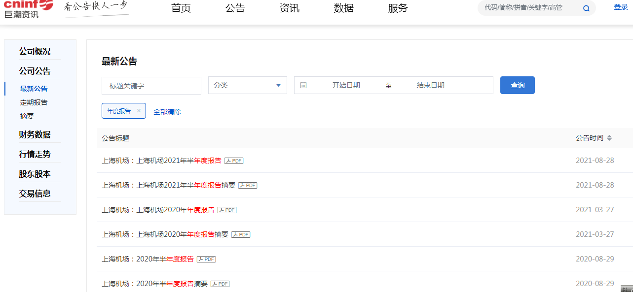 股票杠杆配资_股票涨跌原因分析_新手股票投资经验分享