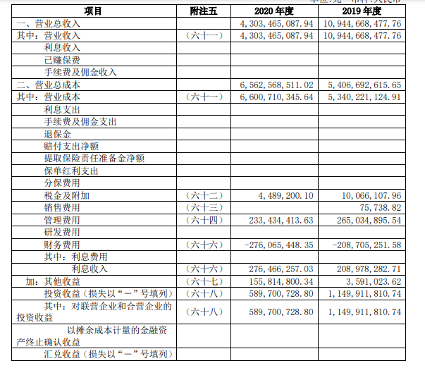 新手股票投资经验分享_股票杠杆配资_股票涨跌原因分析