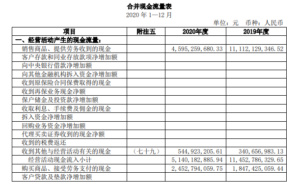 股票杠杆配资_股票涨跌原因分析_新手股票投资经验分享