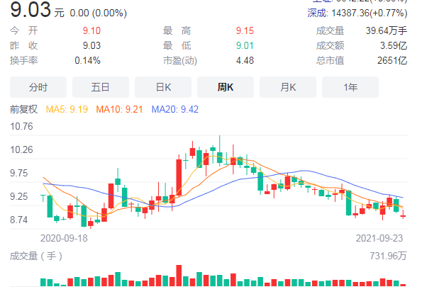 股票杠杆配资_新手股票投资经验分享_股票涨跌原因分析